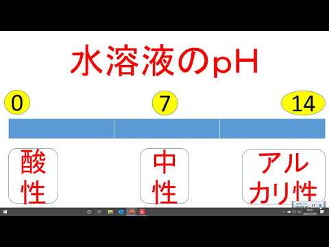 水溶液の性質（小6理科）のまとめ