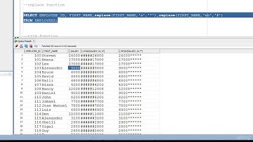 Character functions ( lpad, rpad , replace, trim)
