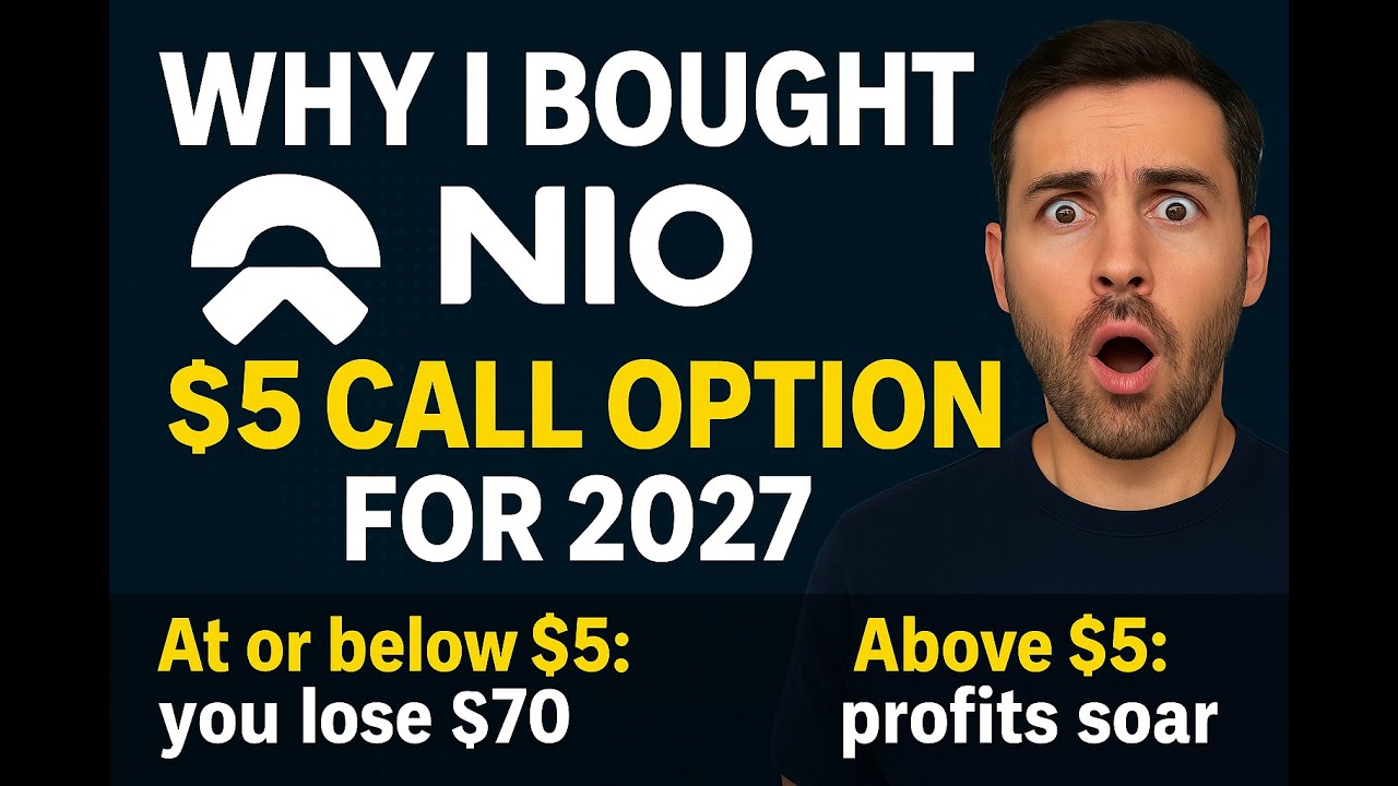 NIO Inc Stock Analysis | NIO Stock | Option Trading