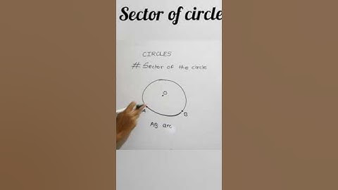 What Is Sector Of The Circle? | Class 10 CBSE 2023 | #shorts #maths #ncert_solutions
