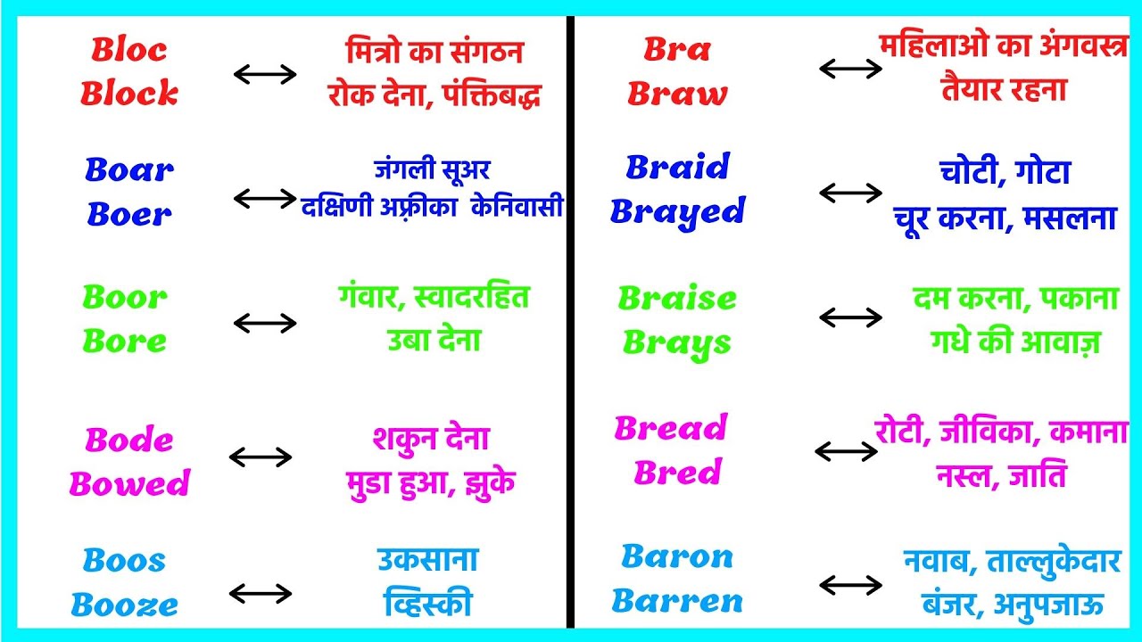 Ding A Ling Meaning In Hindi - हिंदी अर्थ