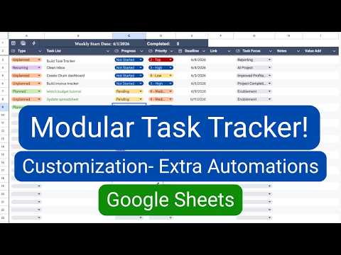 Automated Task Tracker Customization Idea - New Trigger Automation!