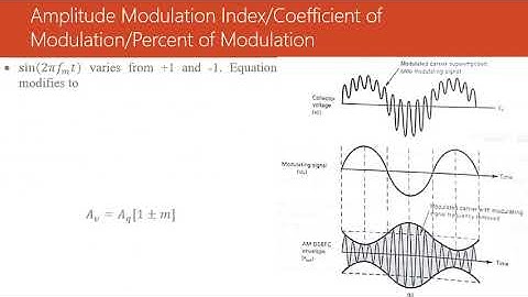 EE401 EC Module1 Part3