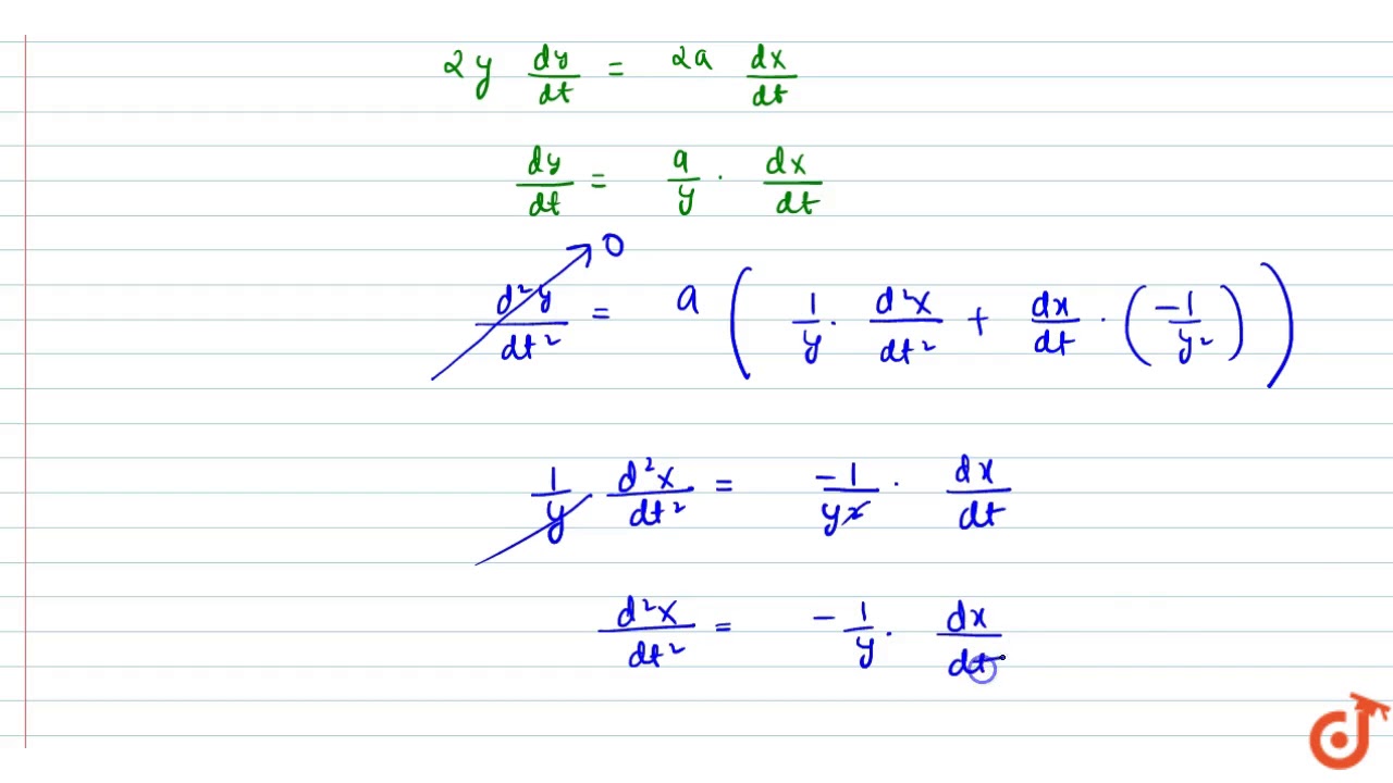 A Particle Moves Along The Parabola Y 2 2ax In Such A Way That Its Projection On Y Axis Has Youtube