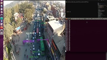 Yolov4 tiny – Visdrone2019 Dataset – Jetson TX2 – Inference FPS – 832x832 Test video