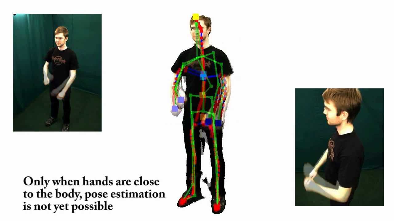 PDF] Human pose estimation from a single view point, real-time range sensor  | Semantic Scholar