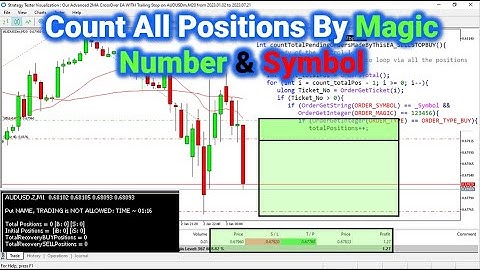 Count All Open Positions Made By Expert Advisor/EA/BOT By Magic Number And Symbol - PART 148 #forex