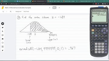 How to Solve Normal Curve Problems on the TI-83+