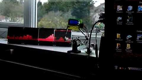CPU Graph on a cascaded Sure 2416 running Arduino MatrixDisplay library