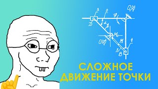 Сложное движение материальной точки