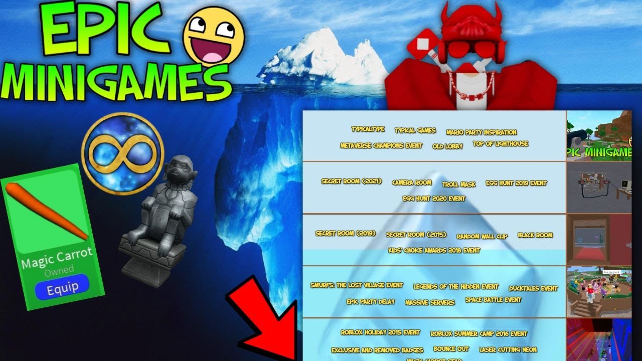 Roblox Rooms Iceberg