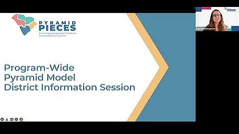 Program-Wide Pyramid Model District Information Session