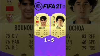 YASSINE BOUNOU VS OCHOA FIFA COMPARISON ????shorts