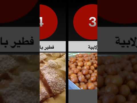 اشهر ٥ حلويات مصريه