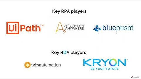 Leverage Your Business Analysis Skills with Robotic Process Automation Initiatives and BPM