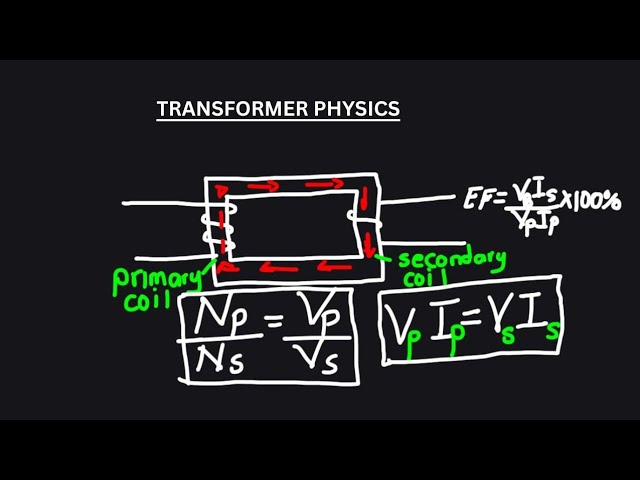 Transformer physics calculation (step up and step down, current, voltage  and power) 