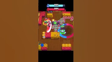 Sprout Hot Zone Clutch