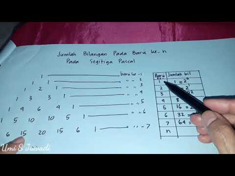 Video: Berapakah jumlah pekali dalam mana-mana baris segi tiga Pascal?