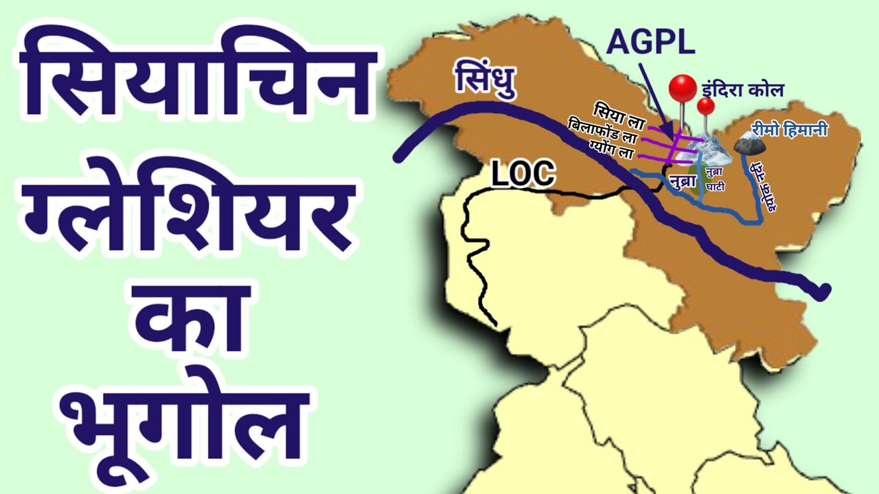 सियाचिन ग्लेशियर का भूगोल | Geography of Siachen Glacier | PoK, Line of ...