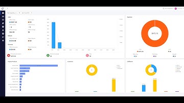 POS Premium Back Office Demo - https://smartpos.au