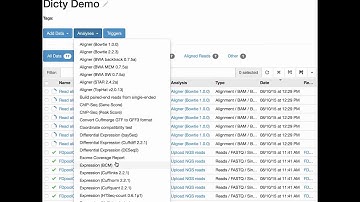 dictyExpress (Powered by Genialis) - Time Course