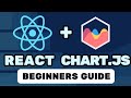 Learn react chartjs in 8 minutes  complete guide