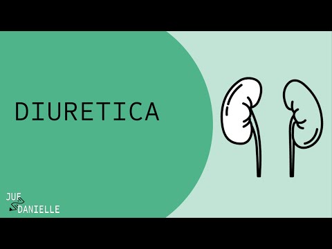 Video: Verlicht Hypertensie Met Diuretica: Bijwerkingen En Overzicht