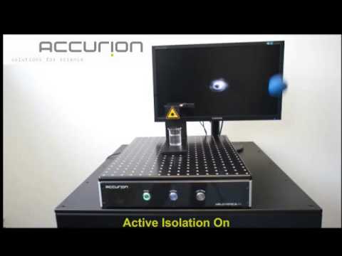 Isolating a Water Surface by Accurion