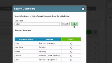 Apptivo Projects Team