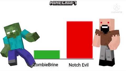 Herobrine vs Notch power levels (Remastered)