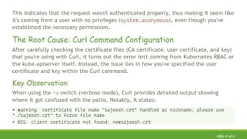 Solving the 403 Forbidden Error in Kubernetes with Curl