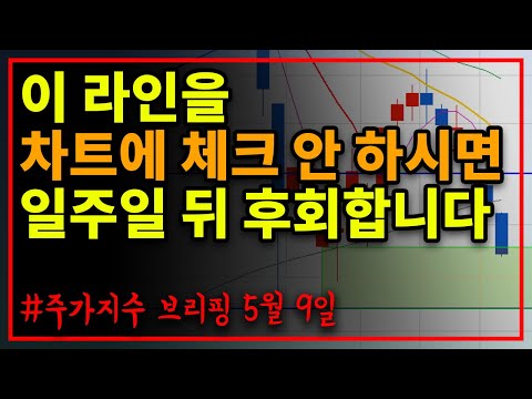 돈을 벌든 지키든 주가지수 체크 안하면 후회합니다 긴급 지수 브리핑 