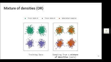 Dr. Kirill Neklyudov --- Controlling Diffusion Models at Inference Time