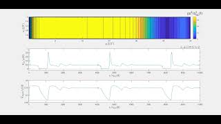 Superconducting nanowire coupled to shunt resisitor