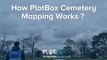 How does PlotBox Cemetery Mapping Software Work ?