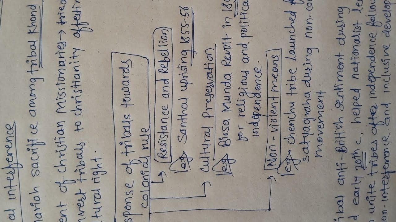 UPSC mains history answer writing practice... ️😊 - YouTube