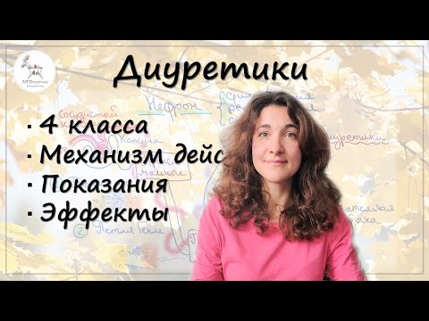 Разбираем Диуретики: препараты, как действуют, эффекты и показания