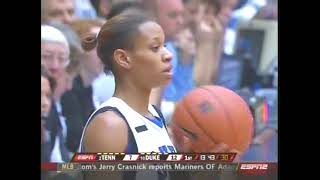 # 2 Lady Vols vs # 9 Duke 1-28-2008