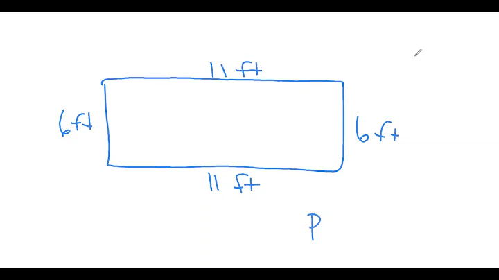 perimeter guided practice