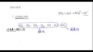 ｢個別の気体の性質｣講義３：高校化学解説講義