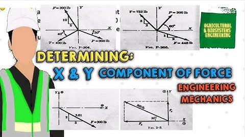 STATICS OF RIGID BODIES : X AND Y COMPONENT OF FORCE SYSTEMS | PART 1 | ENGINEERING MECHANICS|