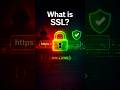 Website Security Explained (SSL) 🔐 #sslcertificates #cybersecurity #cybersecurity #shorts