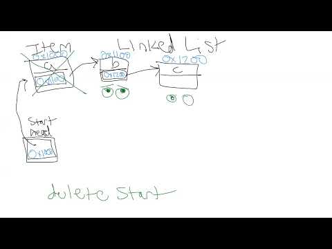 Linked Lists and the Destructor