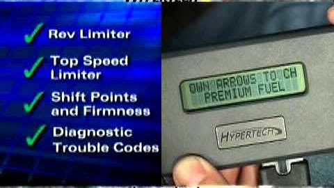 Hypertech Max Energy For Monte Carlo/Impala