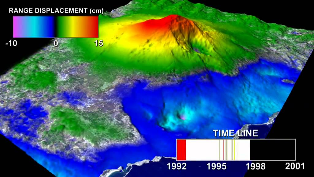 Mount Etna InSAR Time Series Animation [3D converted]