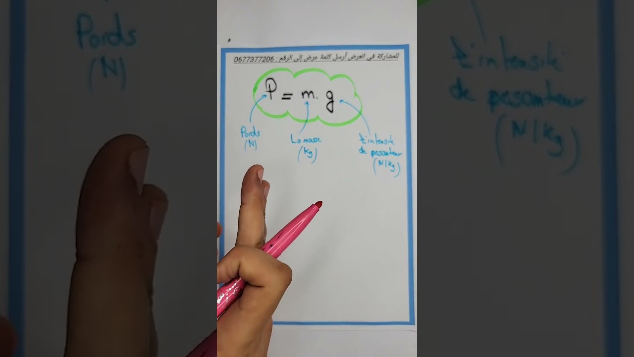 أساسيات الميكانبك 2bac 