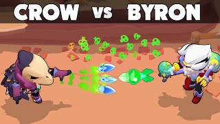 🤢 CROW vs BYRON 🤢El veneno más poderoso