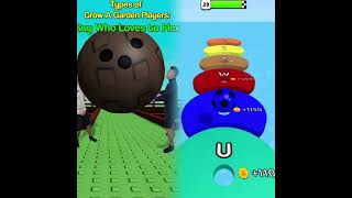 Types of ROBLOX Grow A Garden Player