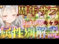 【9周年アニバチケ】全季節限定/対象リミテッドキャラをランク分けしつつ、9周年サプチケでの交換オススメキャラを解説しました【グラブル】【紲星あかりVOICEROID実況】