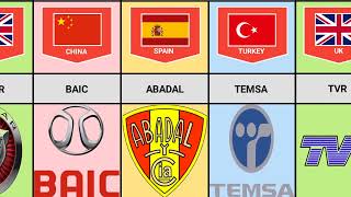 car brands from different countries part -2